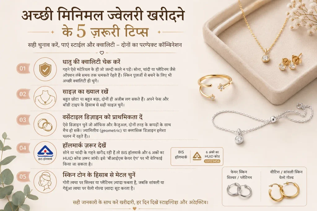 Minimal Jewellery Trend buying Guide
